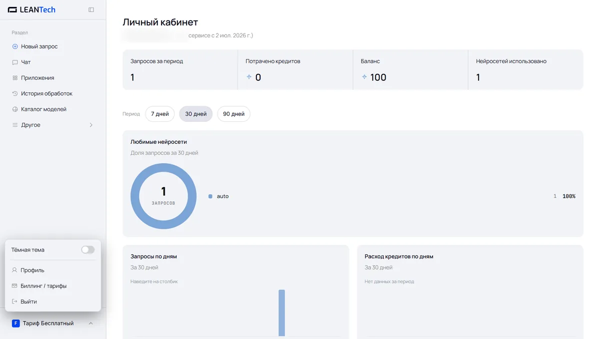 Модели YuChat в LeanTech AI